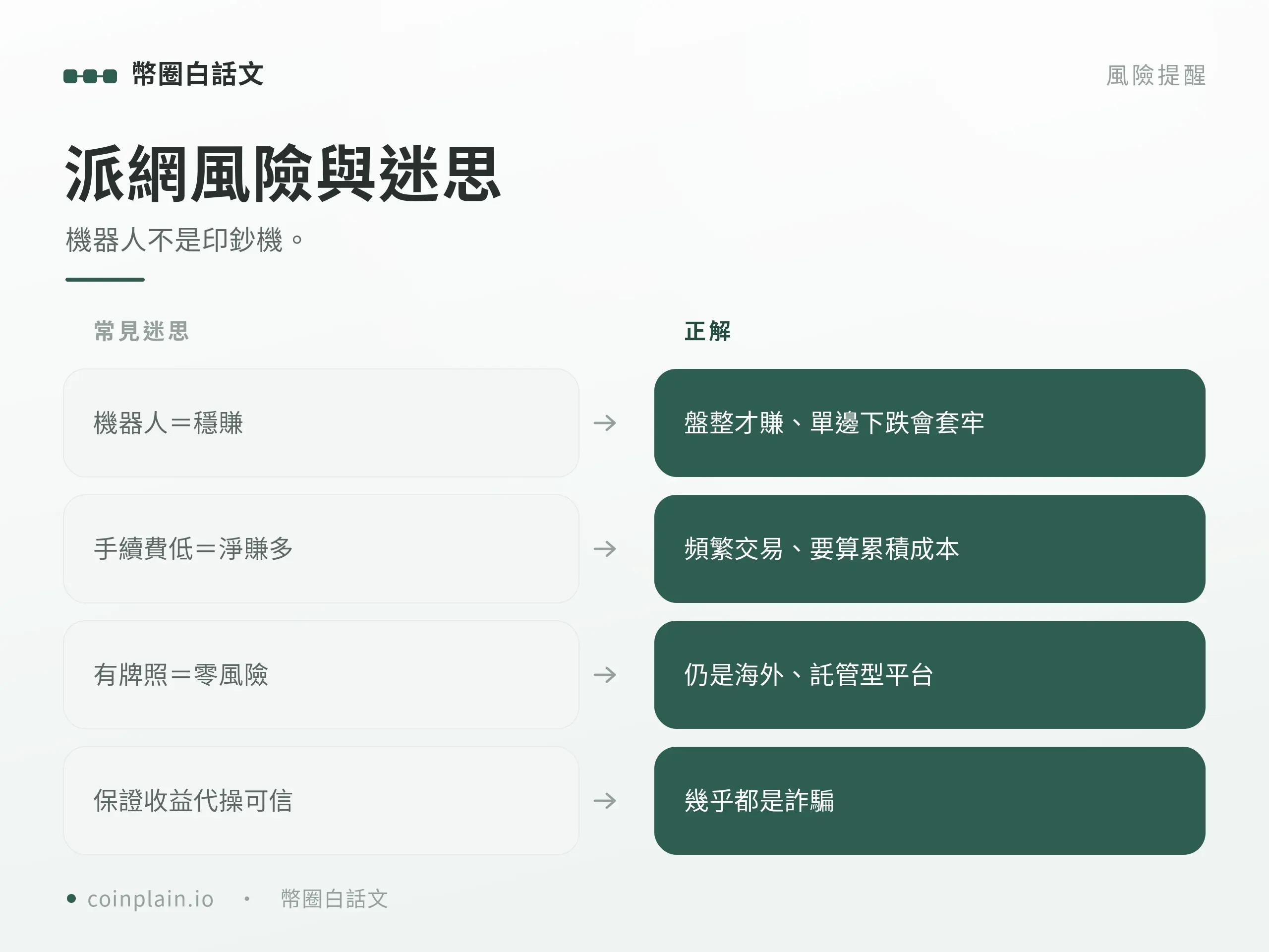 派網常見迷思