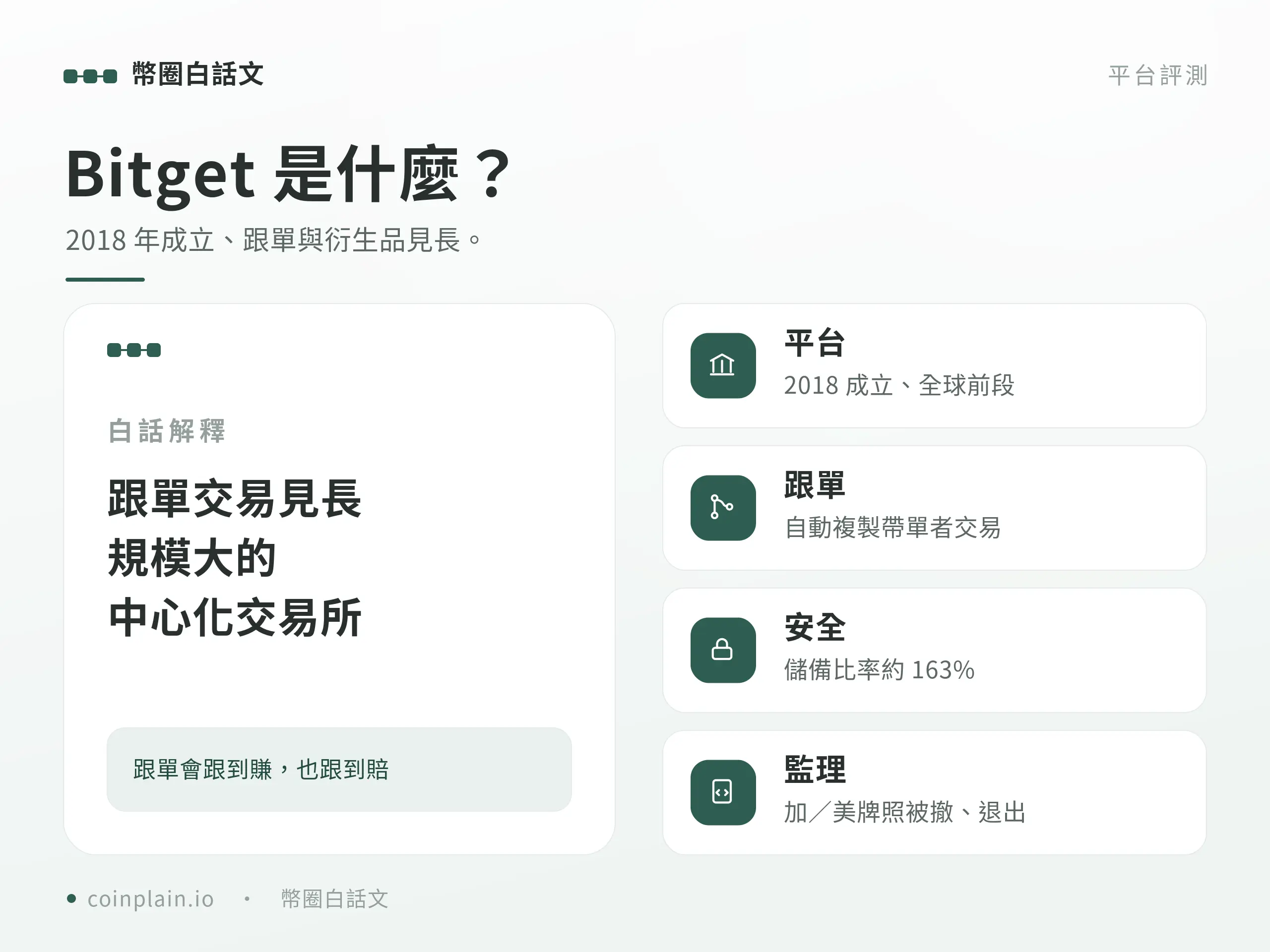 bitget概念說明