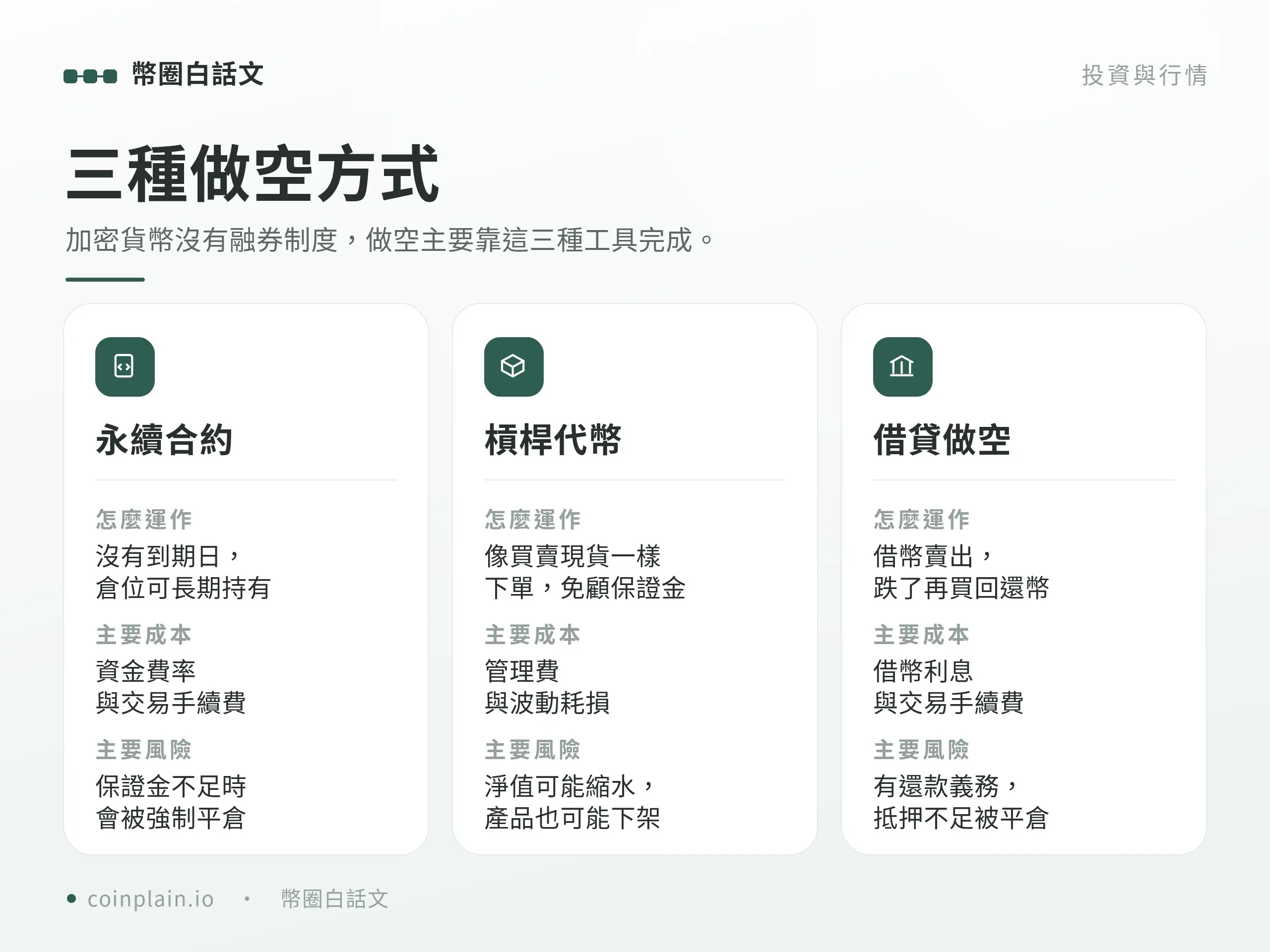 加密貨幣做空的三種方式：永續合約、槓桿代幣與借貸做空