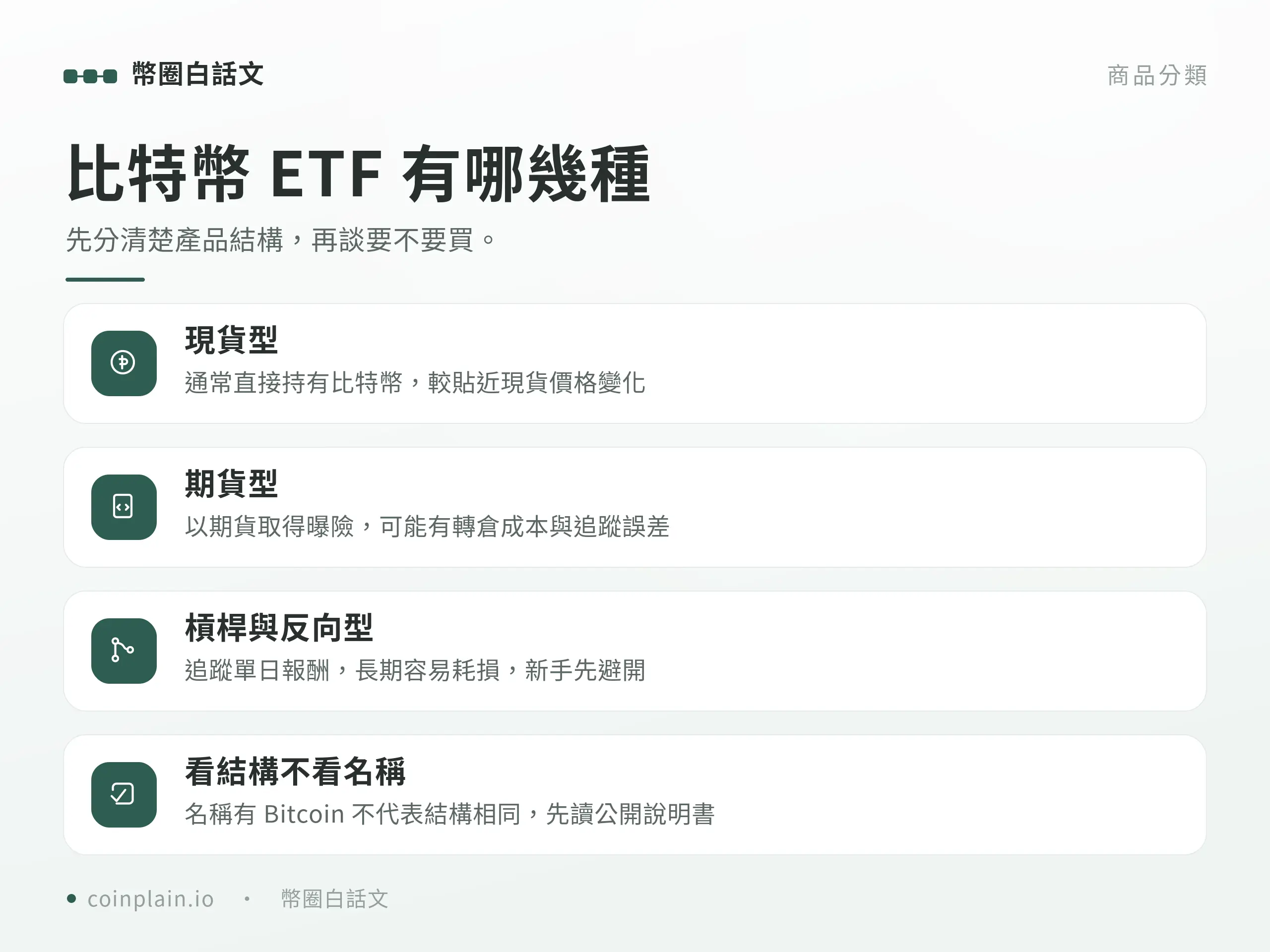 比較圖卡整理現貨型、期貨型與槓桿反向型比特幣 ETF 三種產品的關鍵差異。