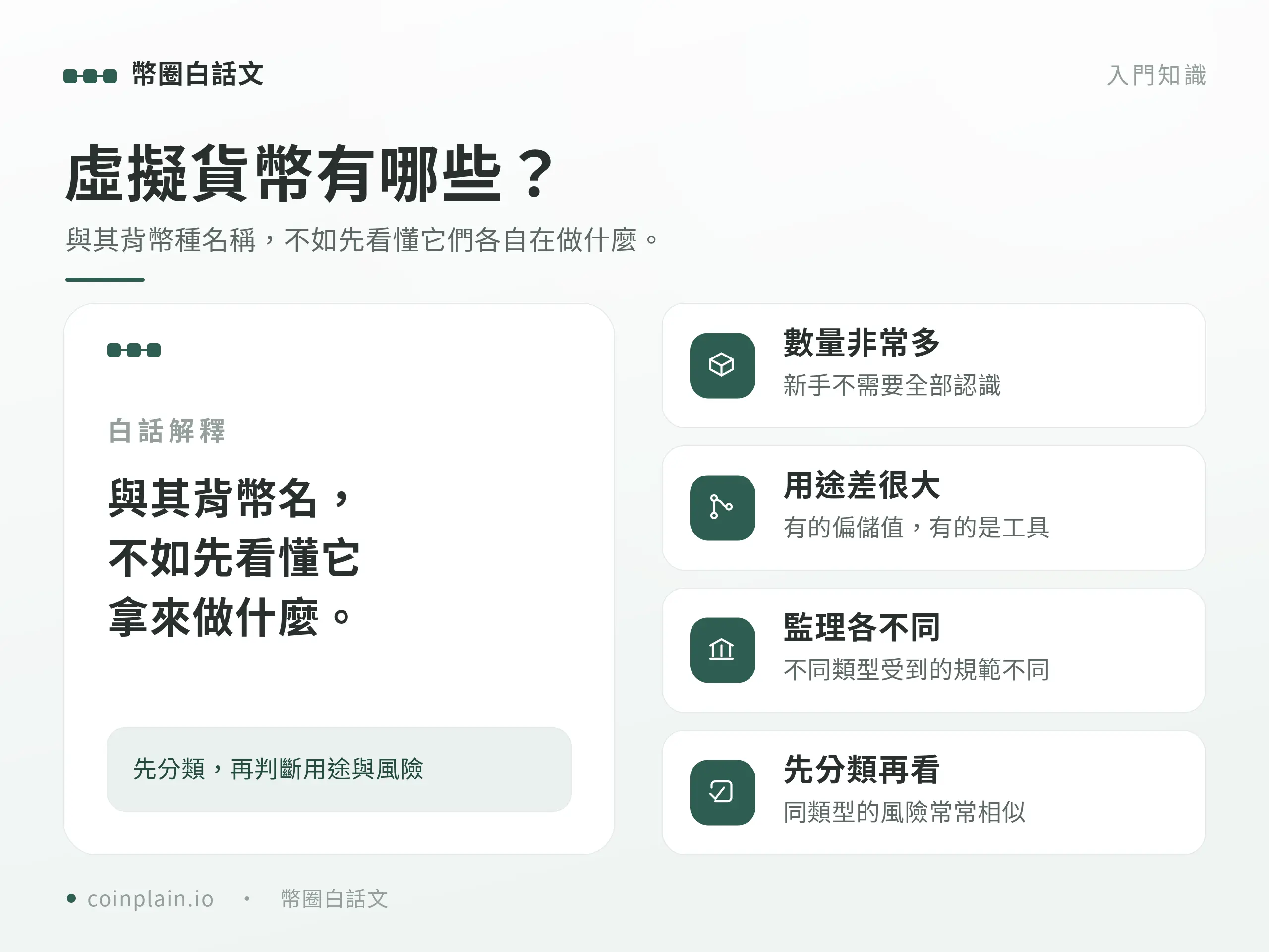 概念卡：認識虛擬貨幣不必硬背幣種名稱，先看懂每一類幣實際在做什麼。