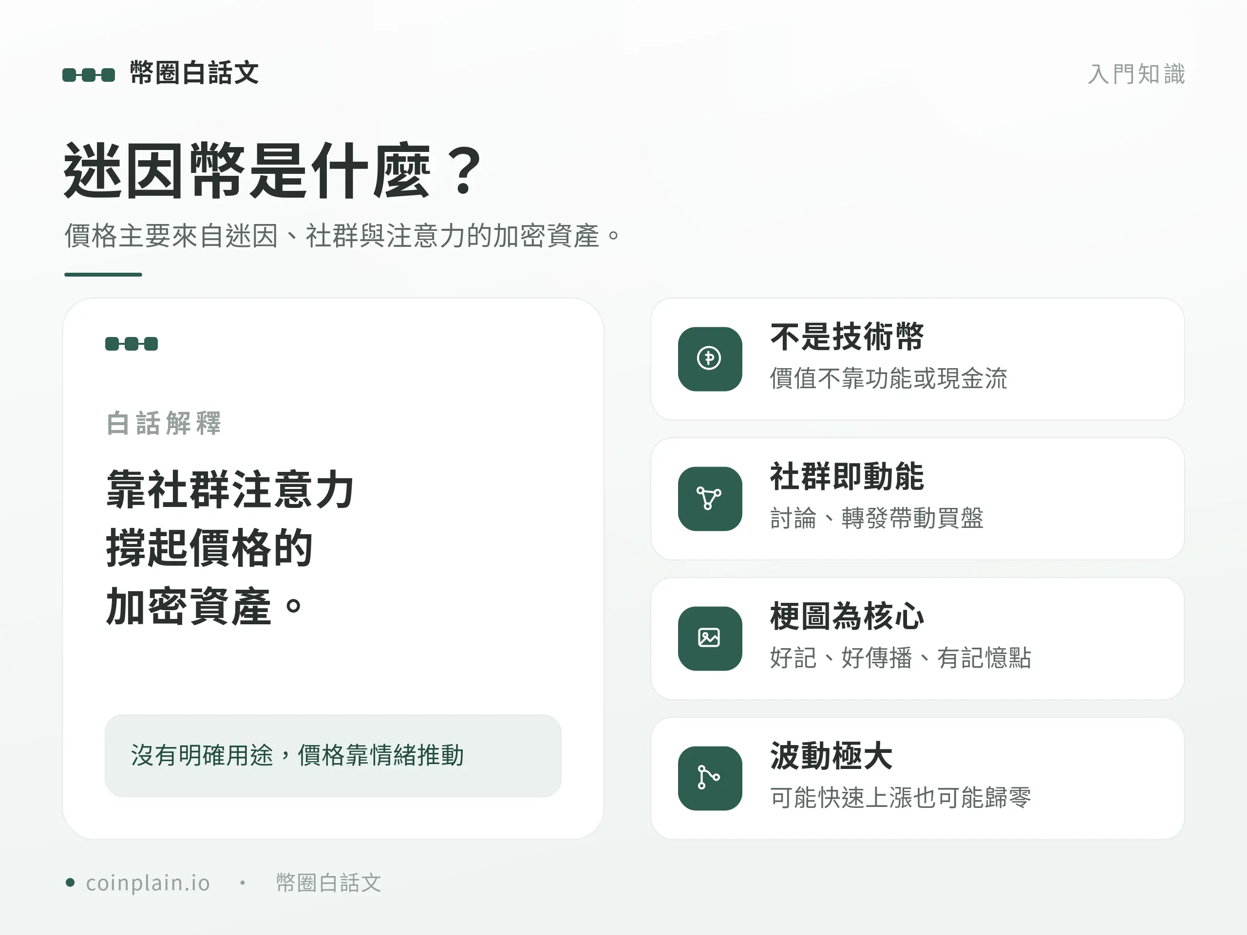 概念卡說明迷因幣是靠社群注意力撐起價格的加密資產，而非技術或應用支撐。
