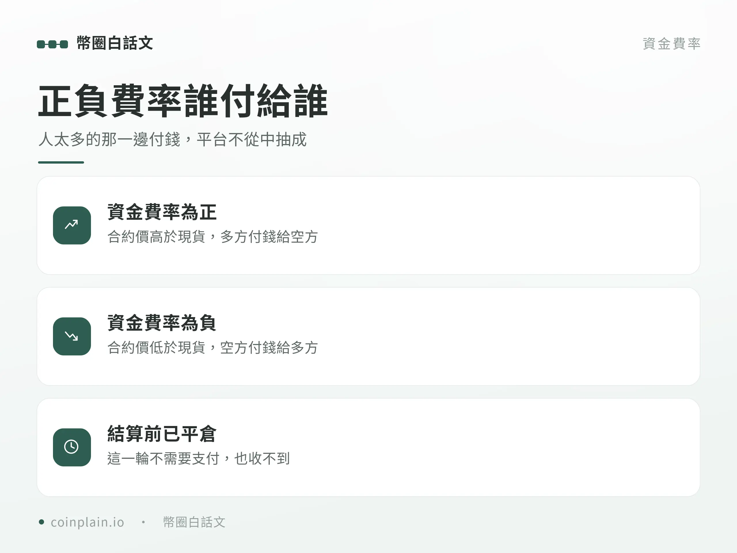 資金費率正負值對照：正費率由多方付給空方，負費率由空方付給多方