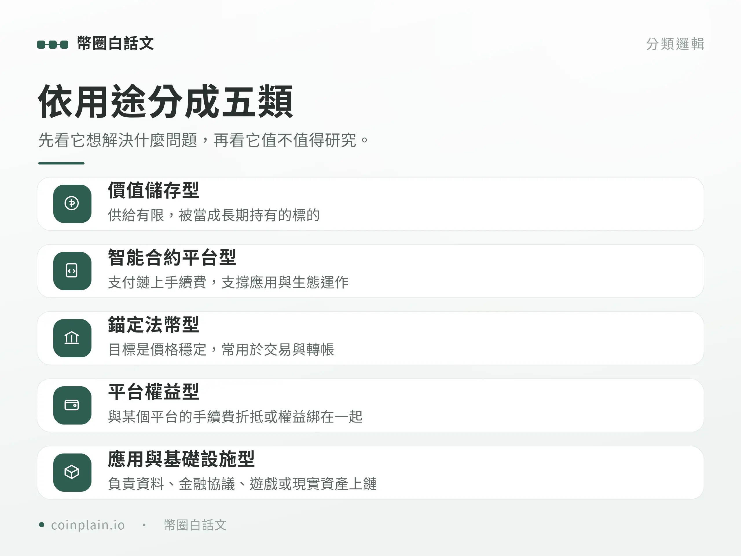 把虛擬貨幣依用途分成五類，從價值儲存到應用與基礎設施一次看懂差別。