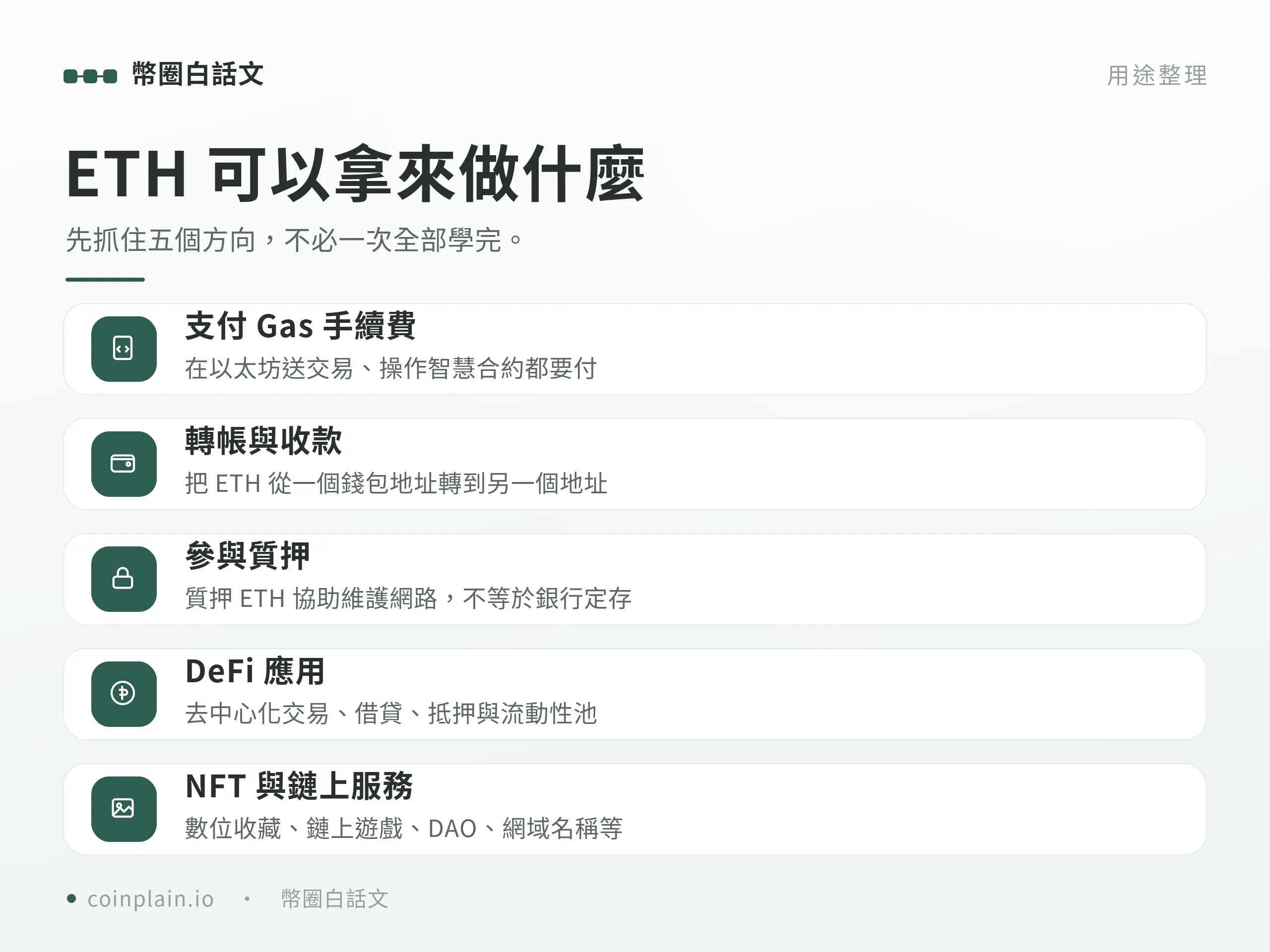 圖卡整理 ETH 的五個用途方向,包含支付 Gas、轉帳、質押、DeFi 與 NFT 應用。