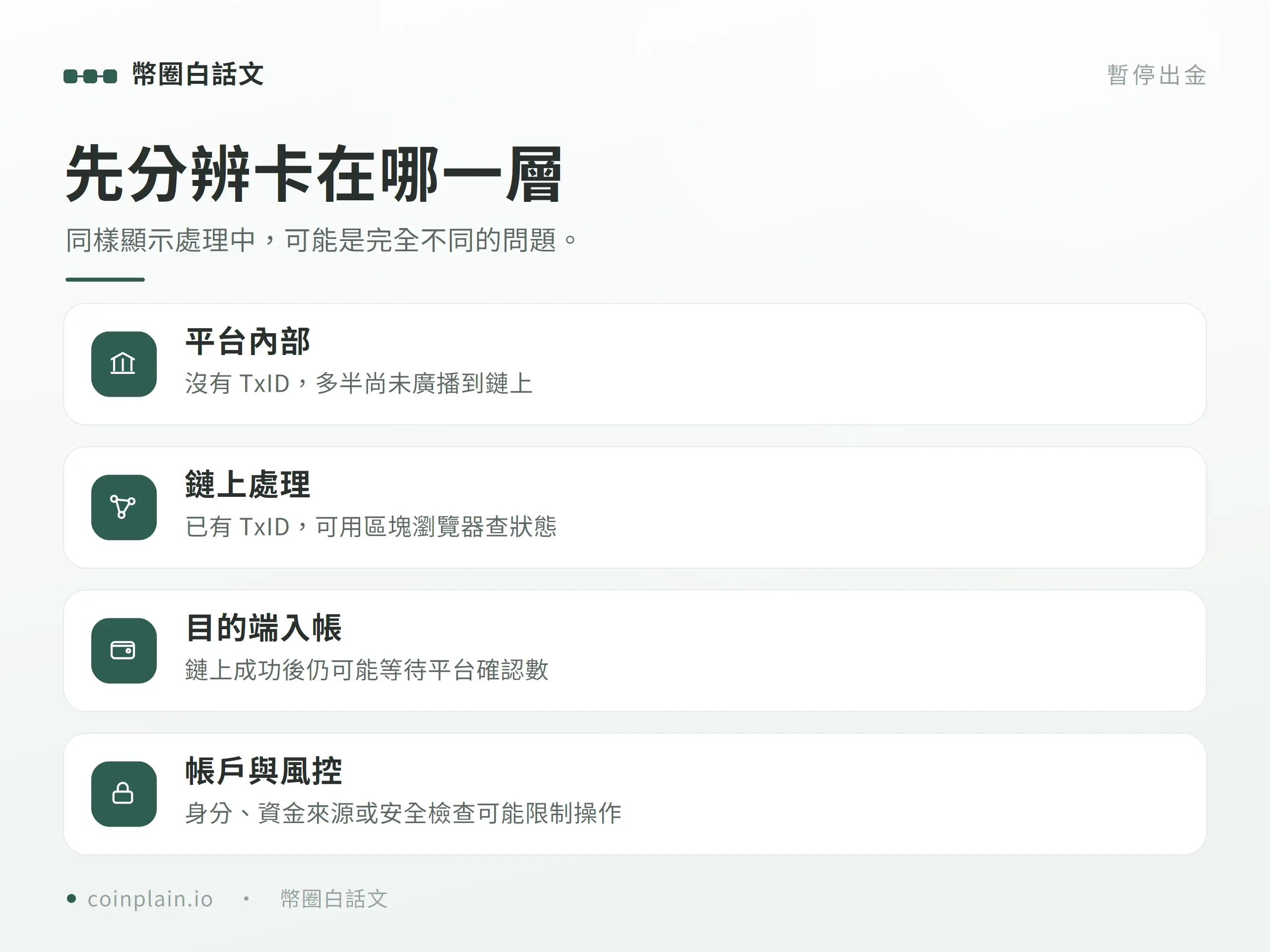 先分辨卡在哪一層圖解