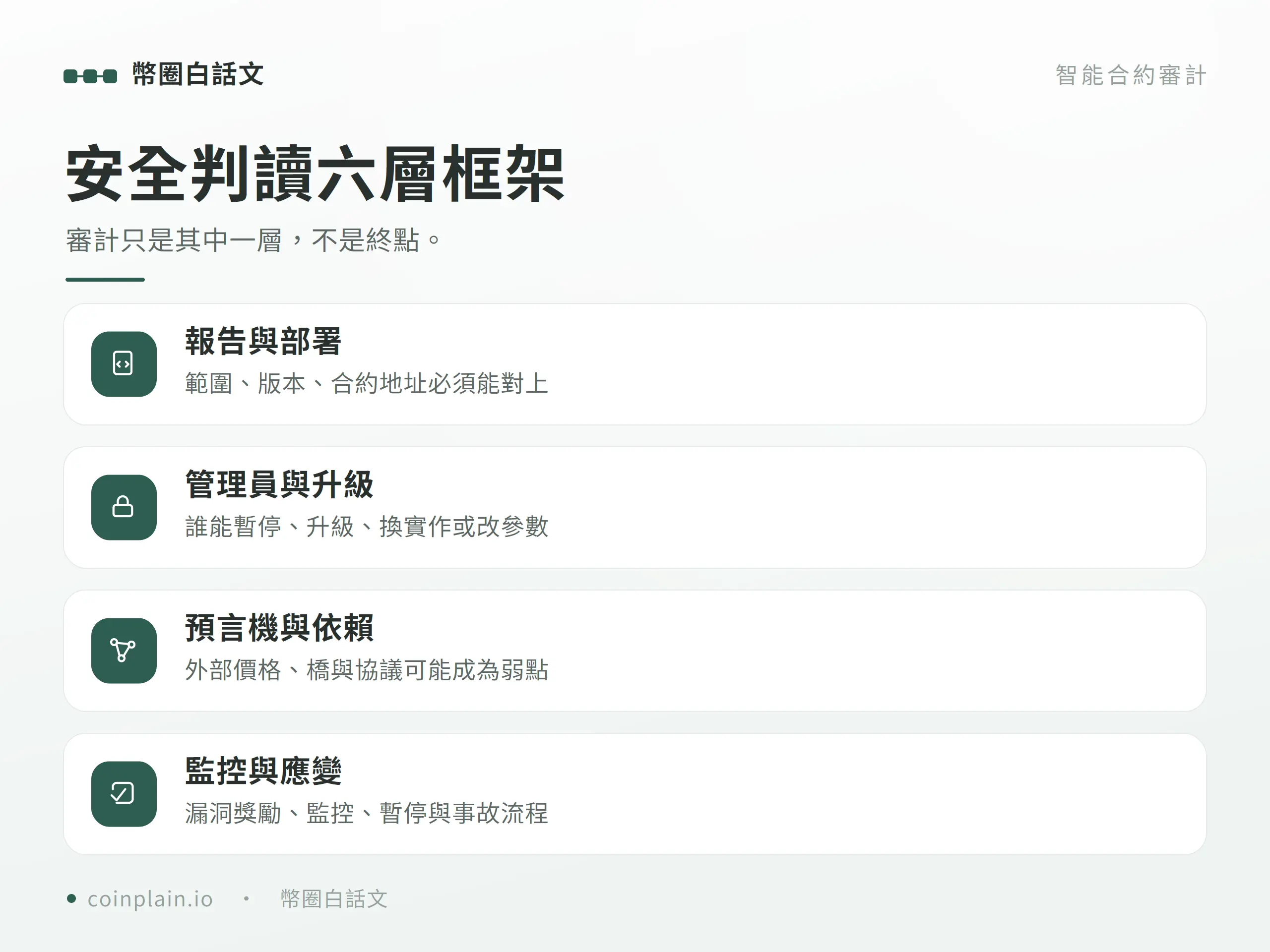 安全判讀六層框架圖解