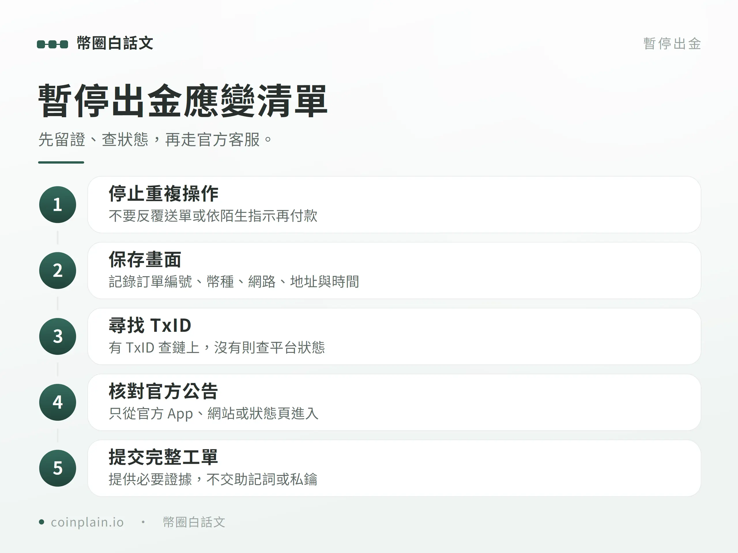 暫停出金應變清單檢查表