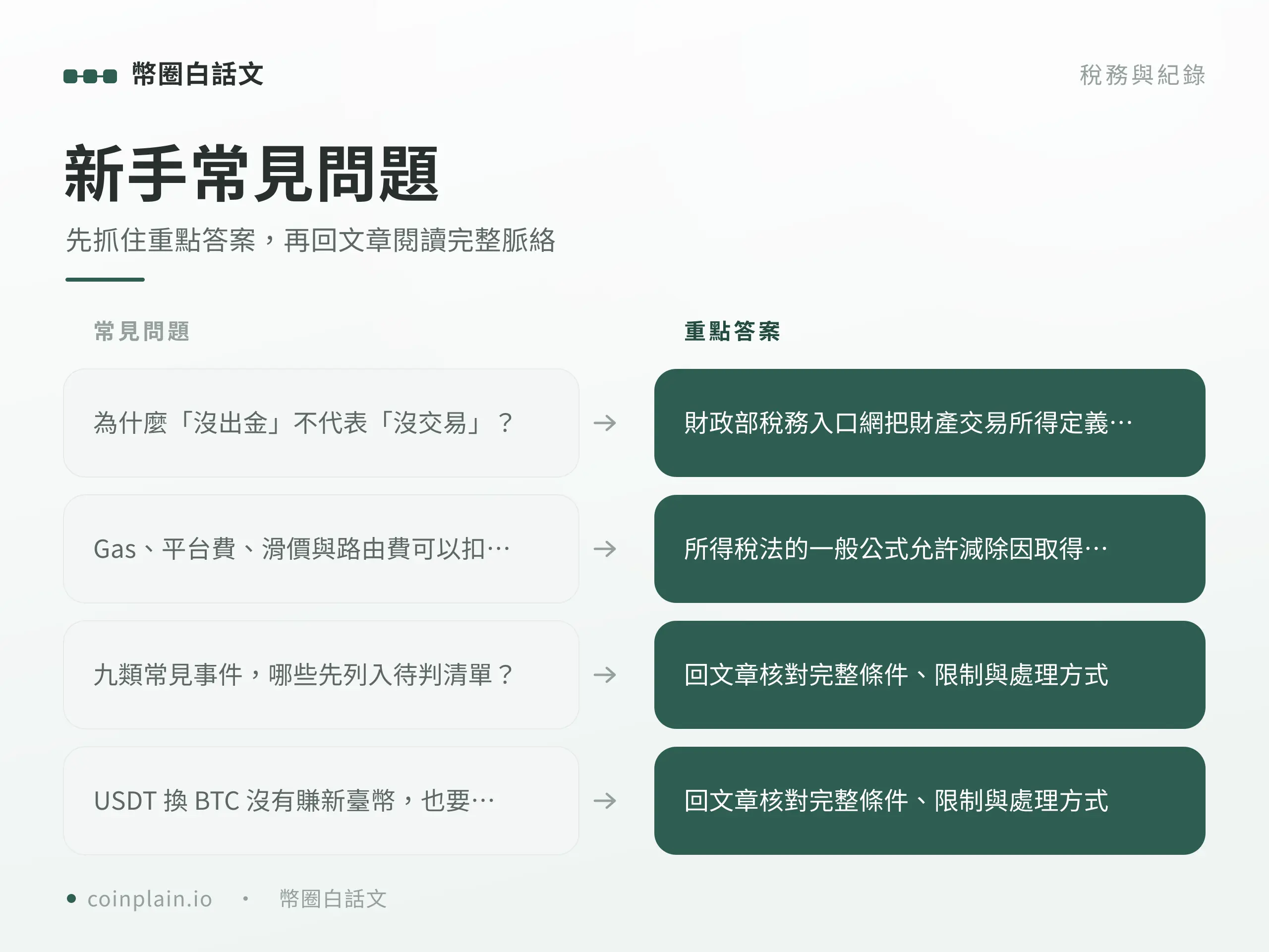 幣換幣也要課稅?新手常見問題