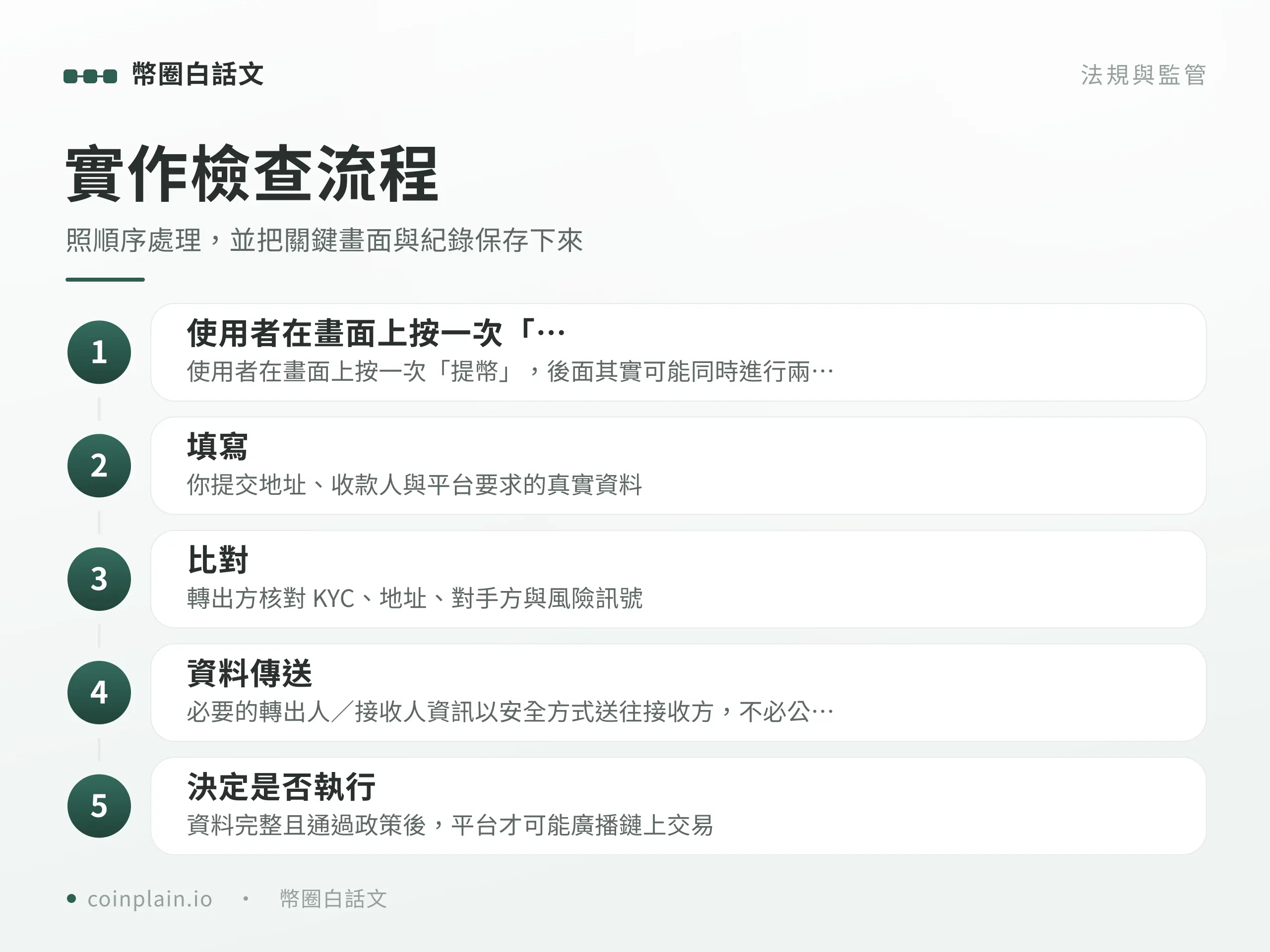 Travel Rule 轉帳實作檢查流程