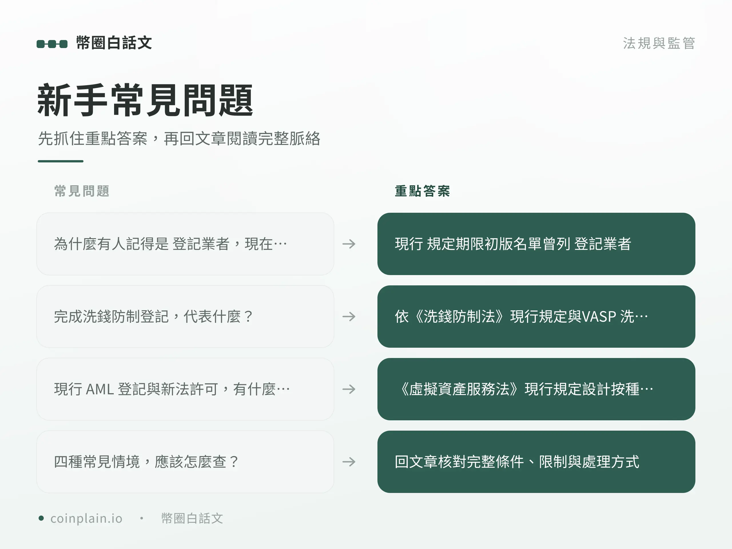 台灣 VASP 名單新手常見問題
