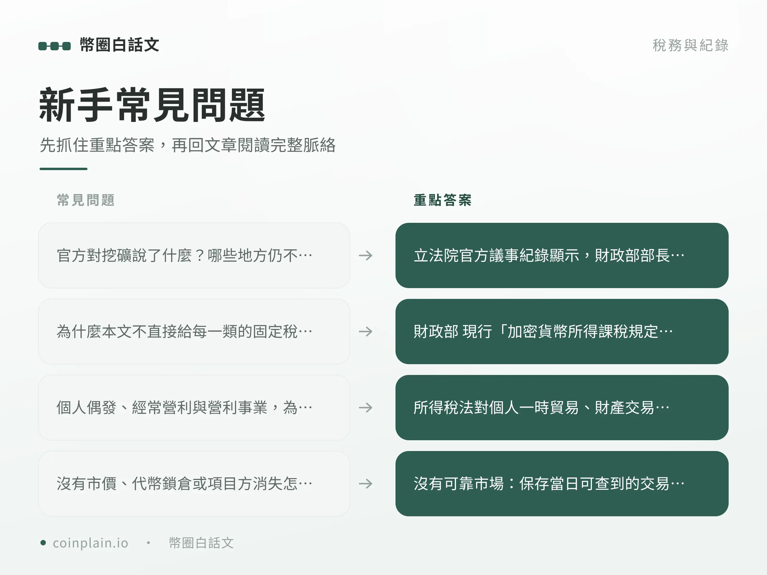 質押與 DeFi 報稅新手常見問題