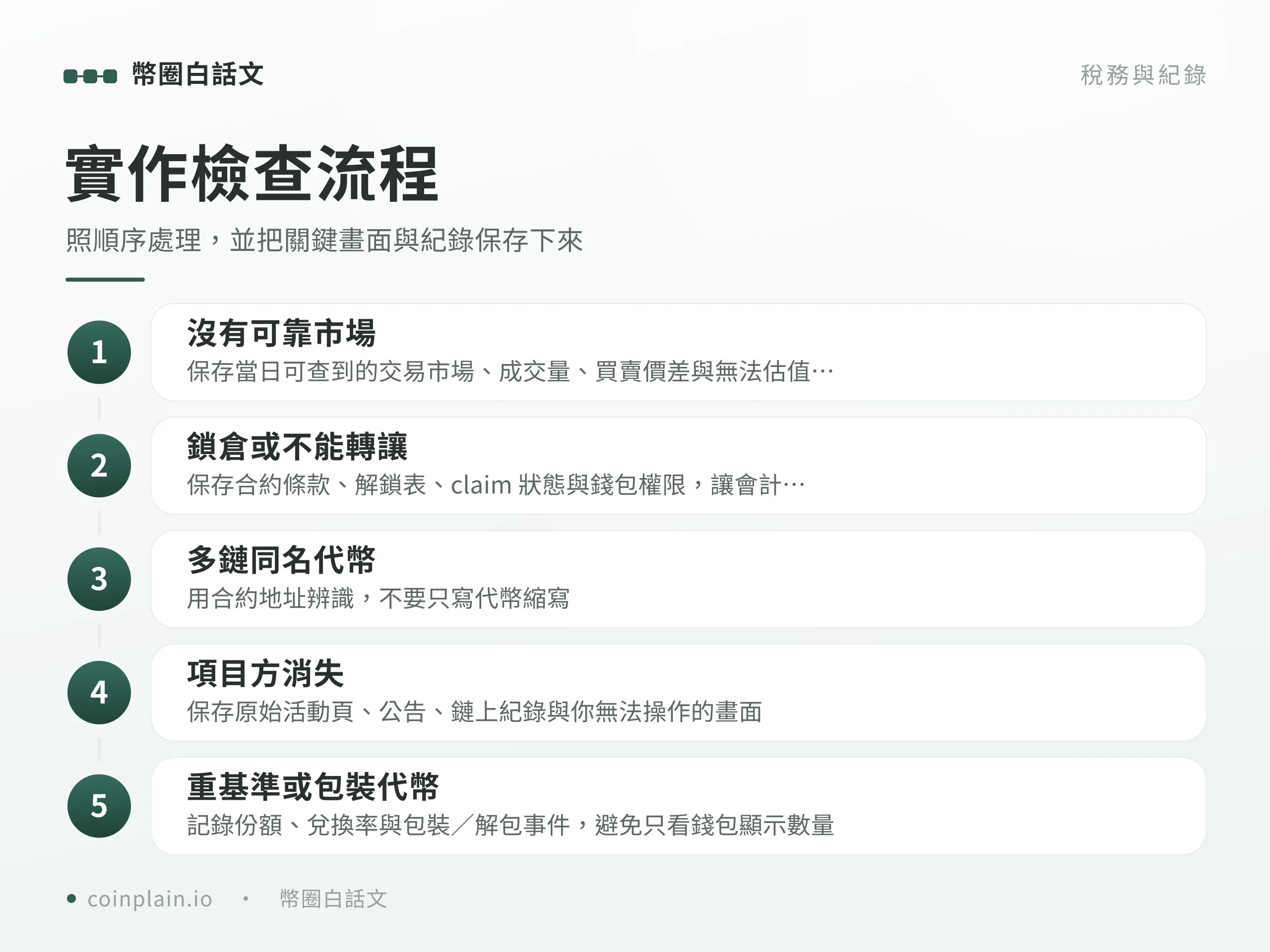 質押與 DeFi 報稅實作檢查流程