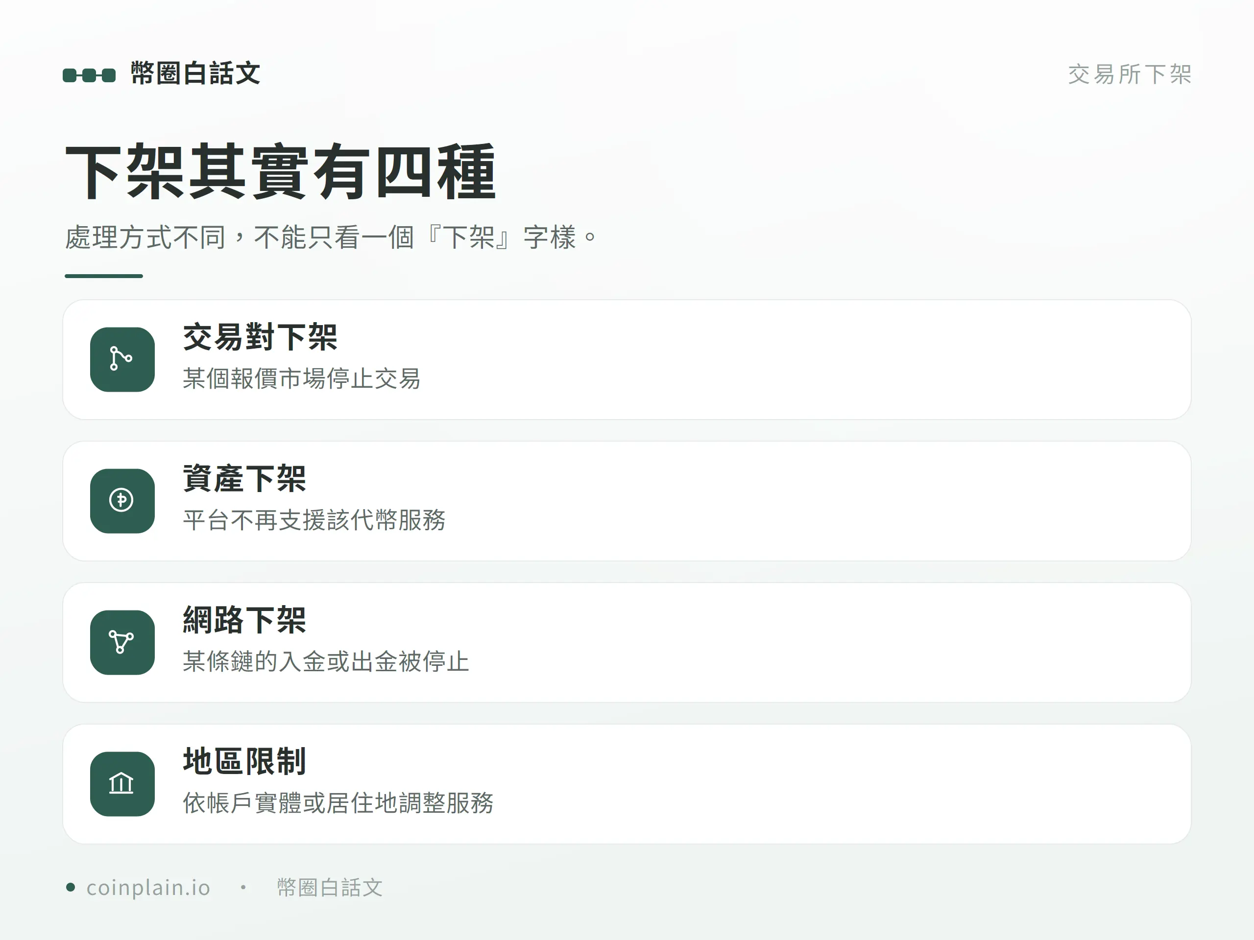 下架其實有四種圖解