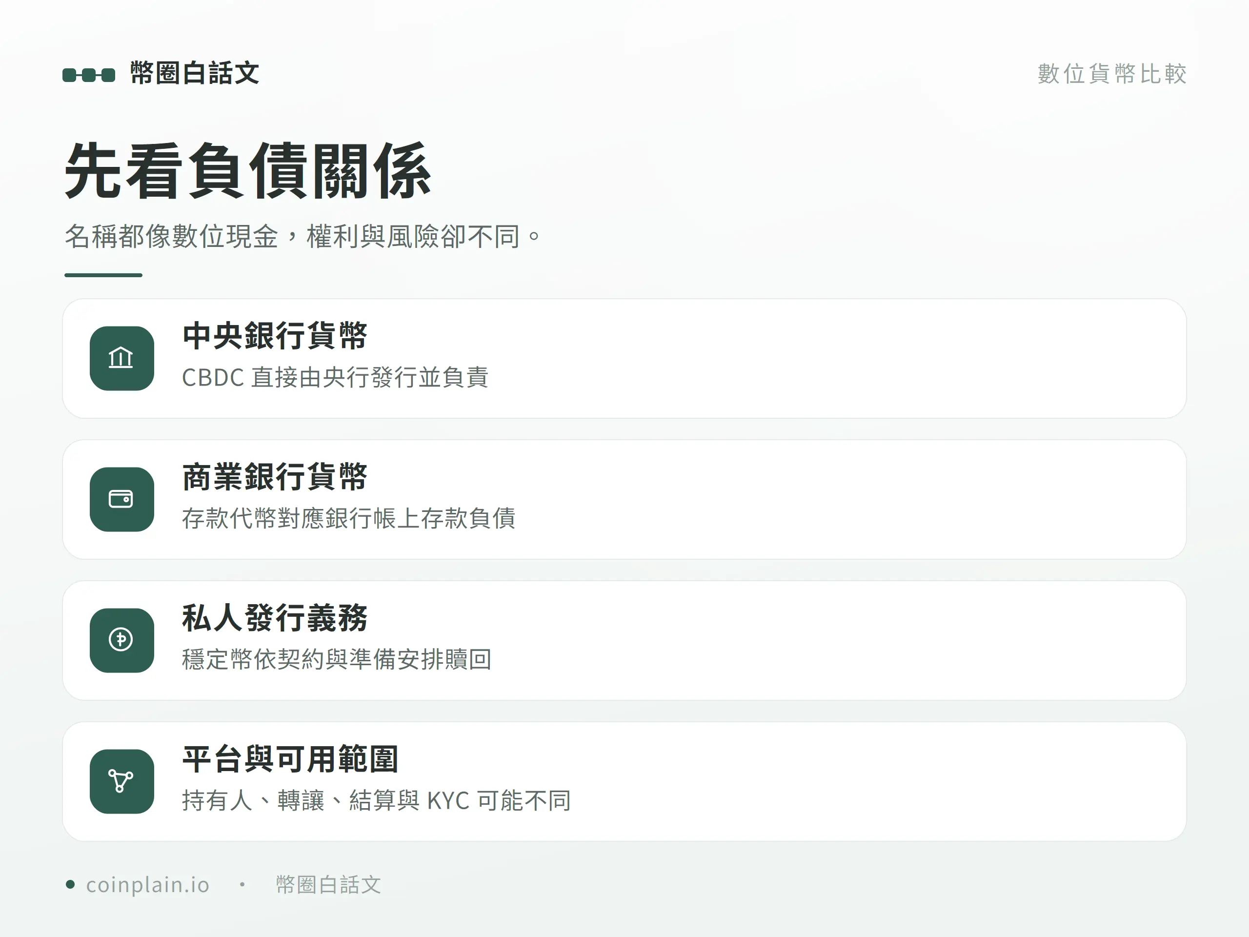 先看負債關係圖解