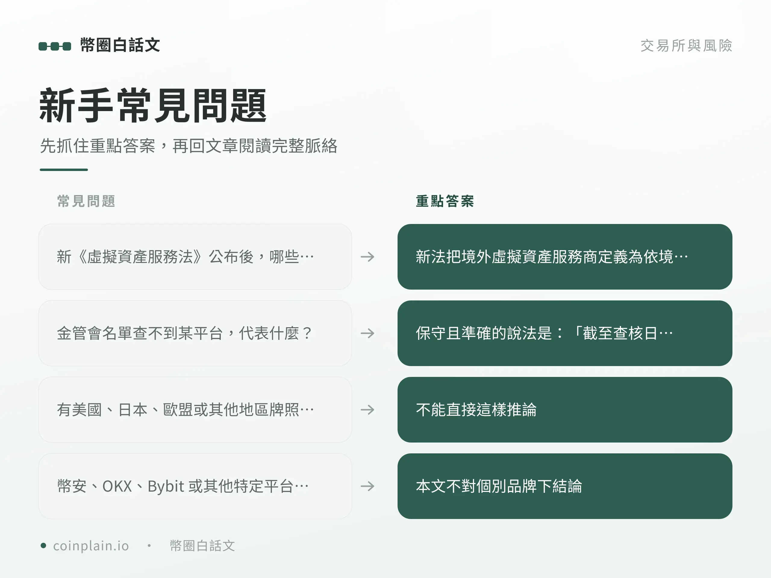 境外交易所合法嗎新手常見問題