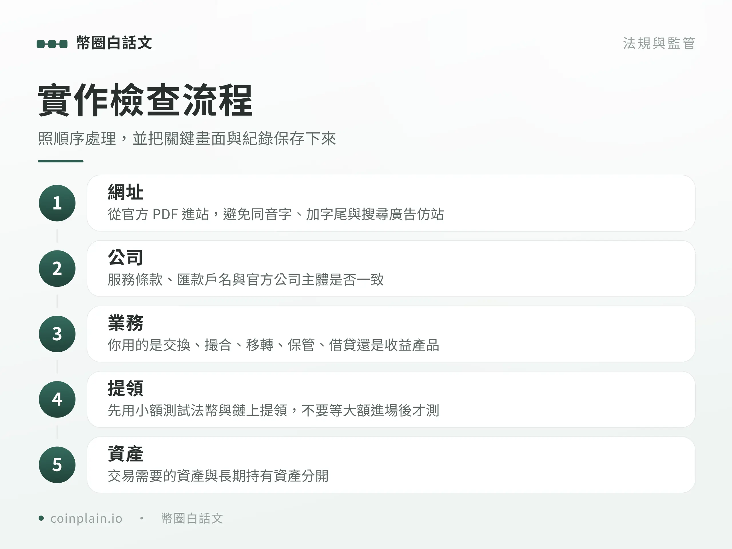 台灣 VASP 名單實作檢查流程