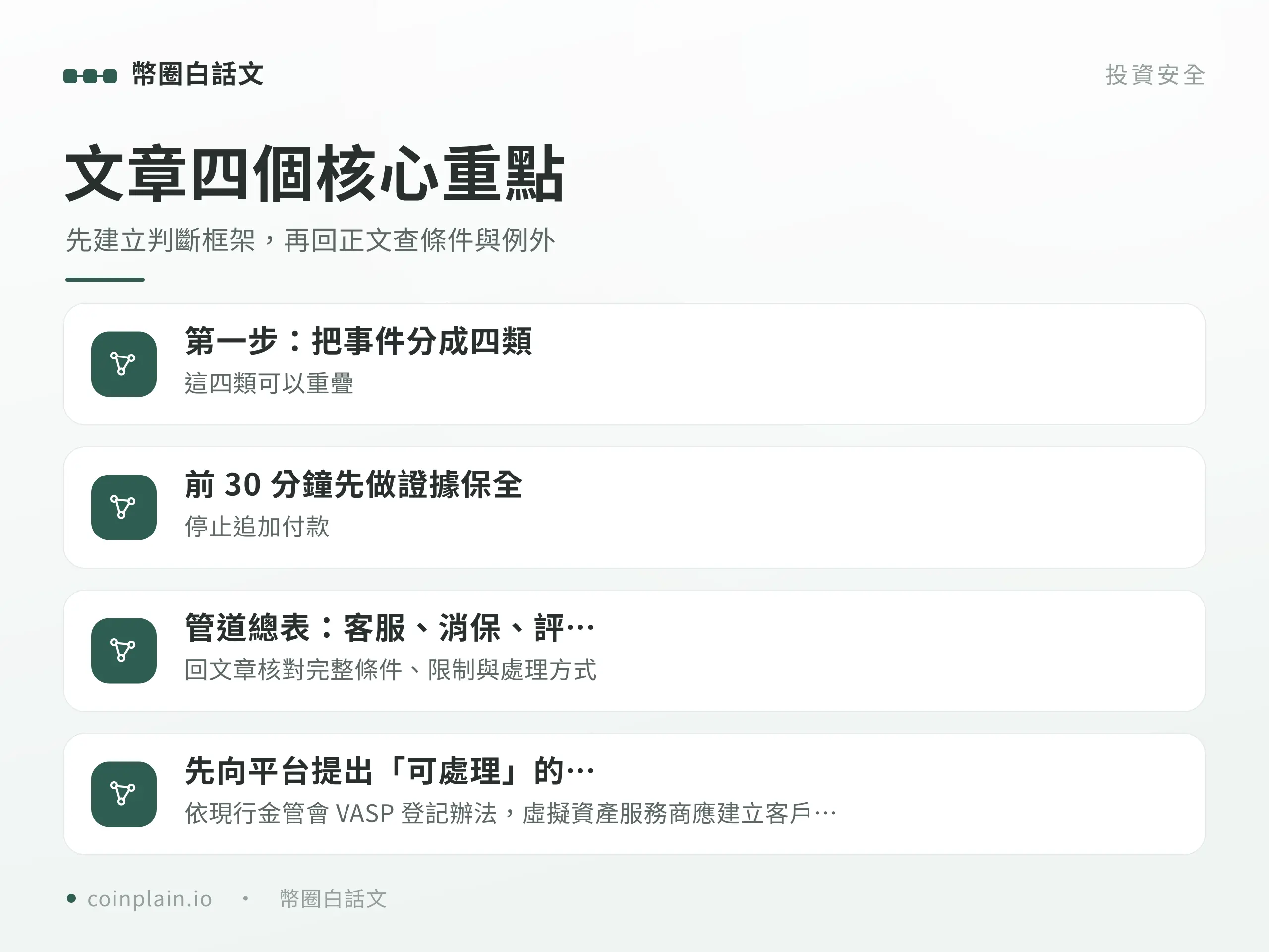 交易糾紛申訴四個核心重點圖解