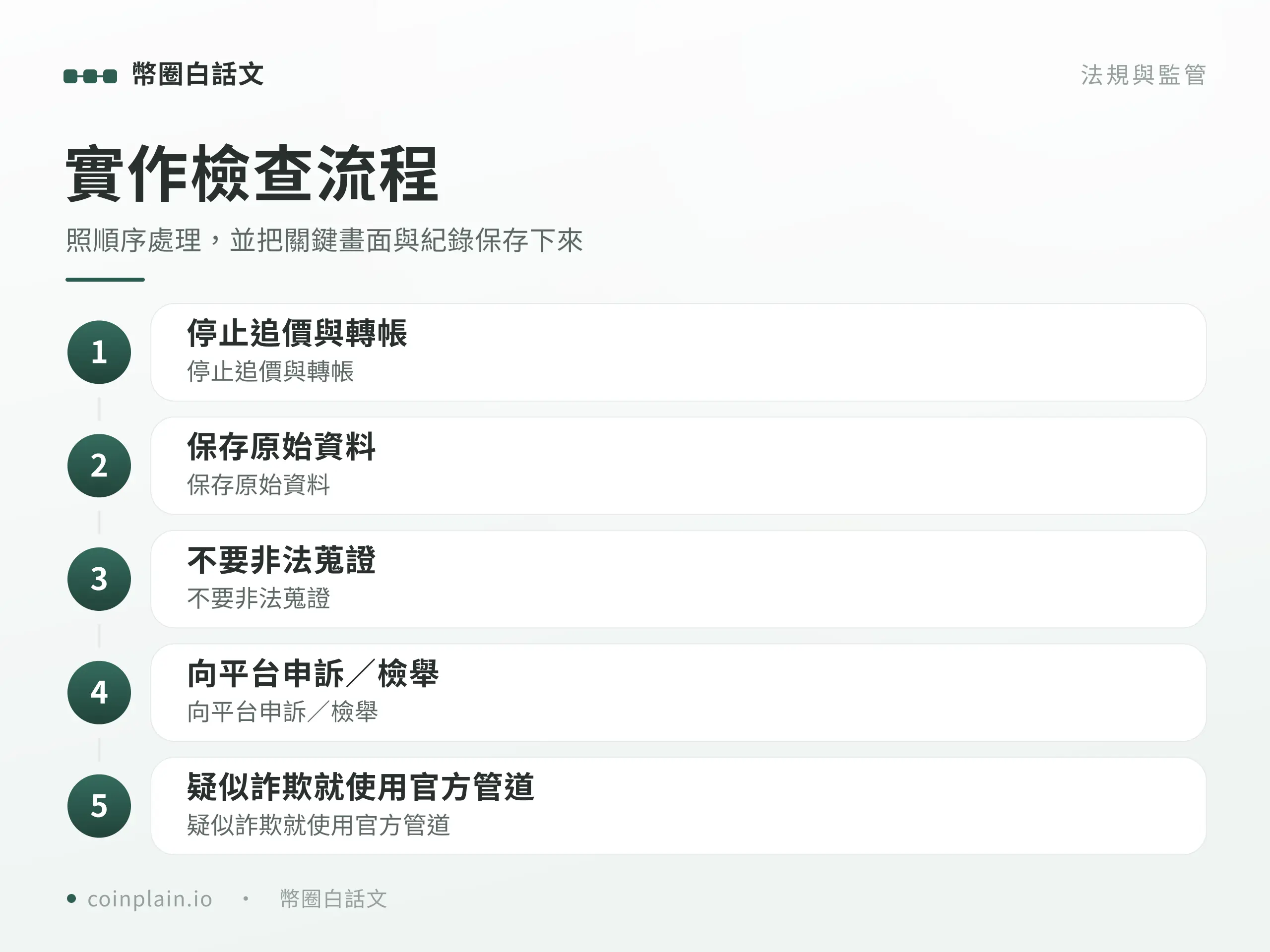 幣圈操縱市場實作檢查流程