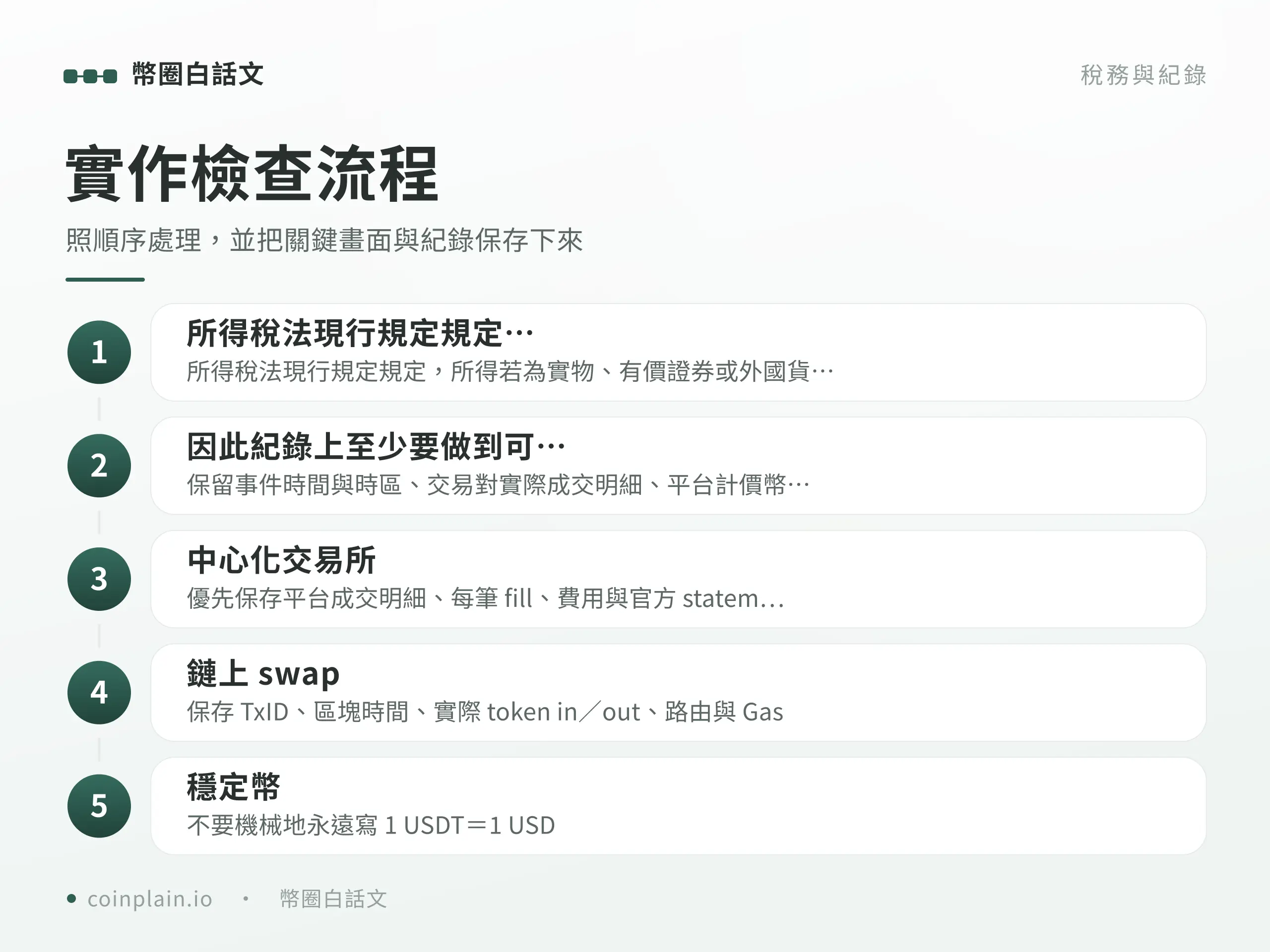 幣換幣也要課稅?實作檢查流程