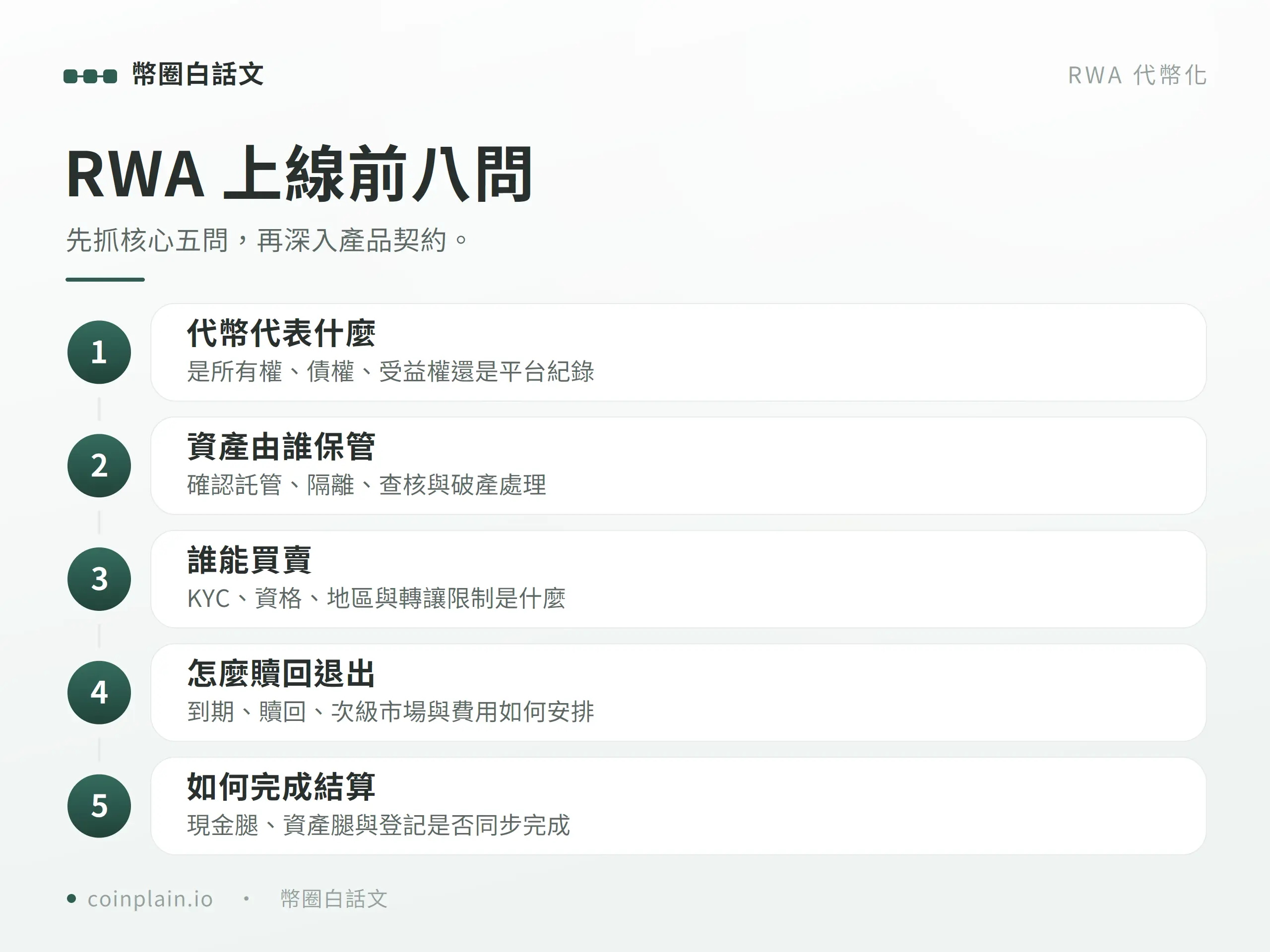RWA 上線前八問檢查表