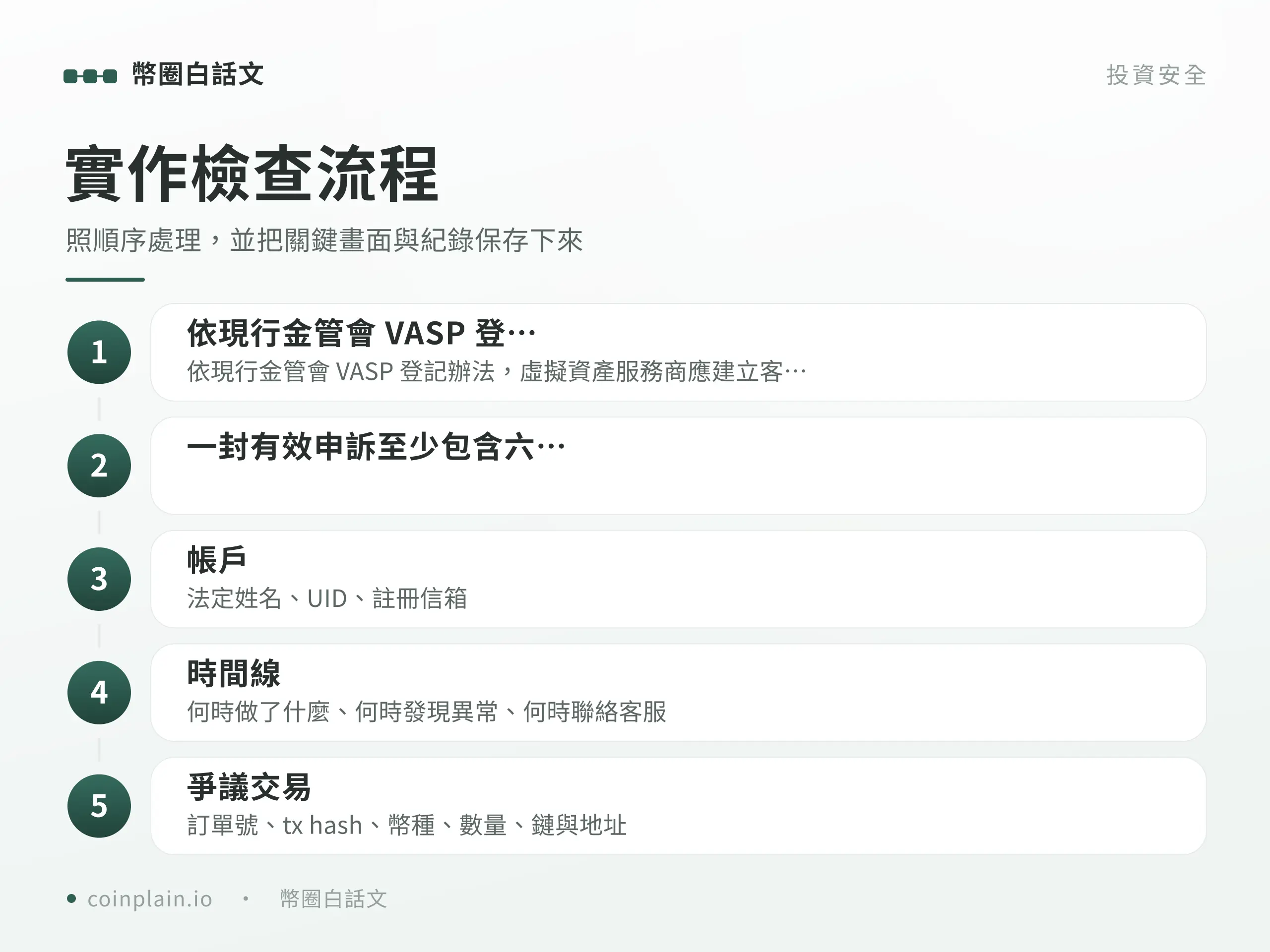 交易糾紛申訴實作檢查流程