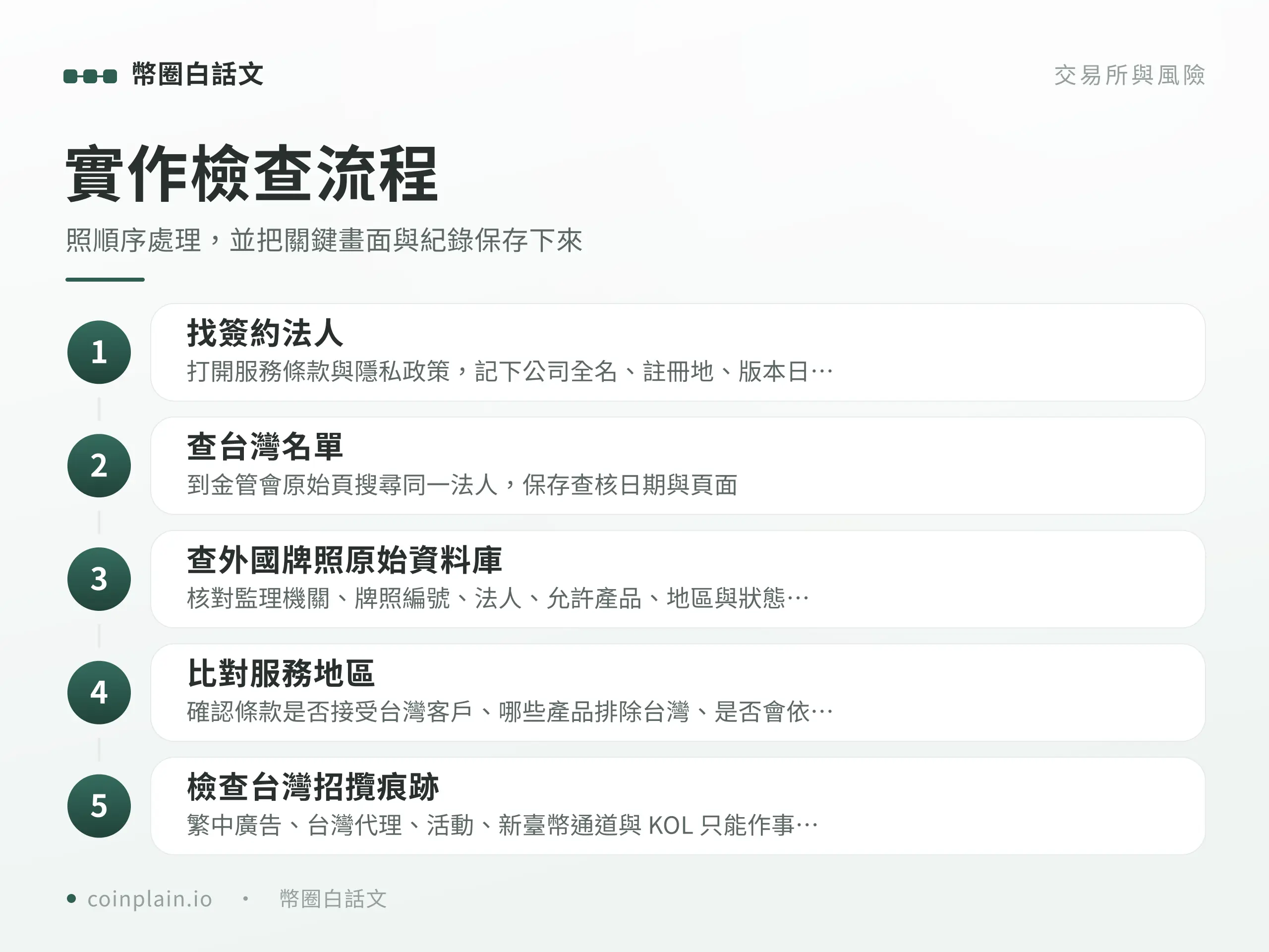 境外交易所合法嗎實作檢查流程