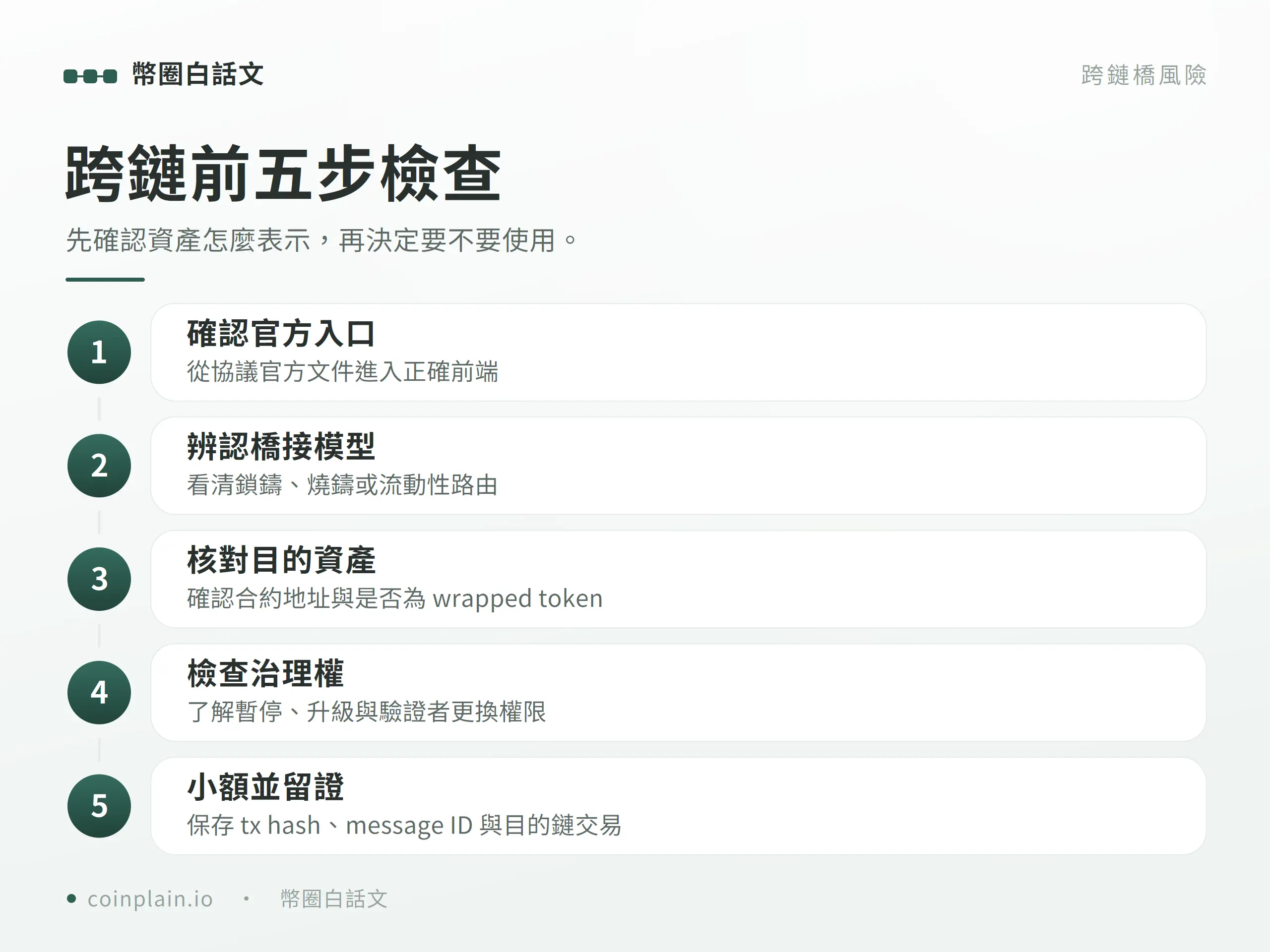跨鏈前五步檢查檢查表